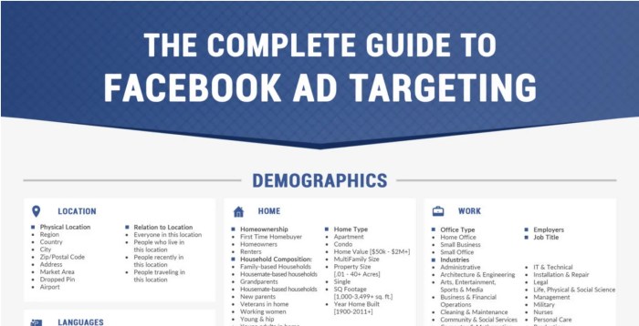 Following controversy facebook changes some targeting options for ads
