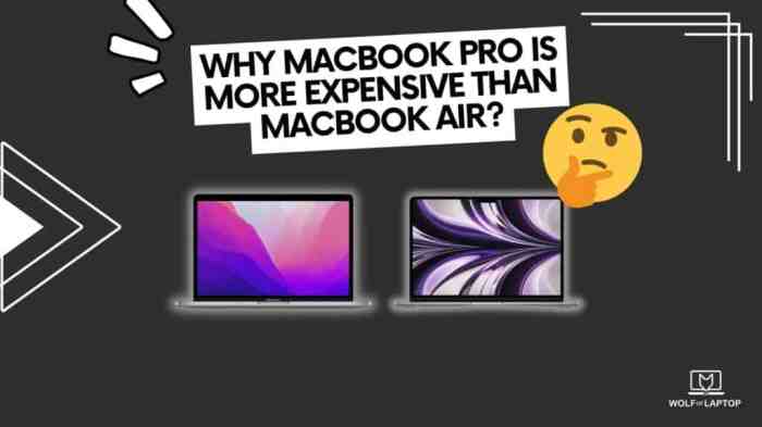 Macbook pros got cheaper