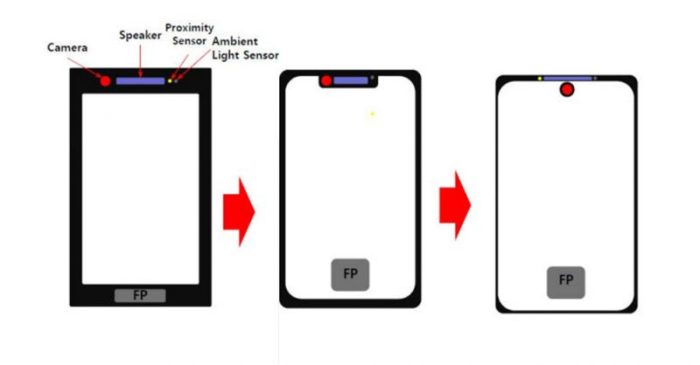 Samsung smartphones drop hole in display