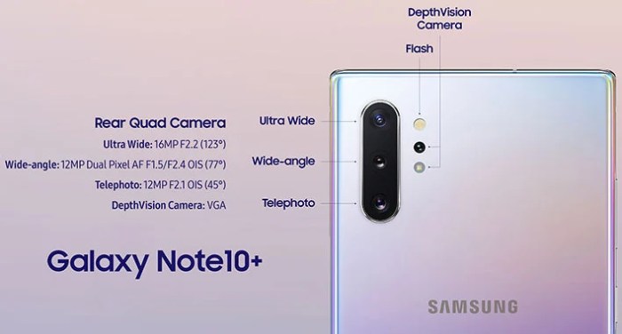 Samsung galaxy note 10 four cameras